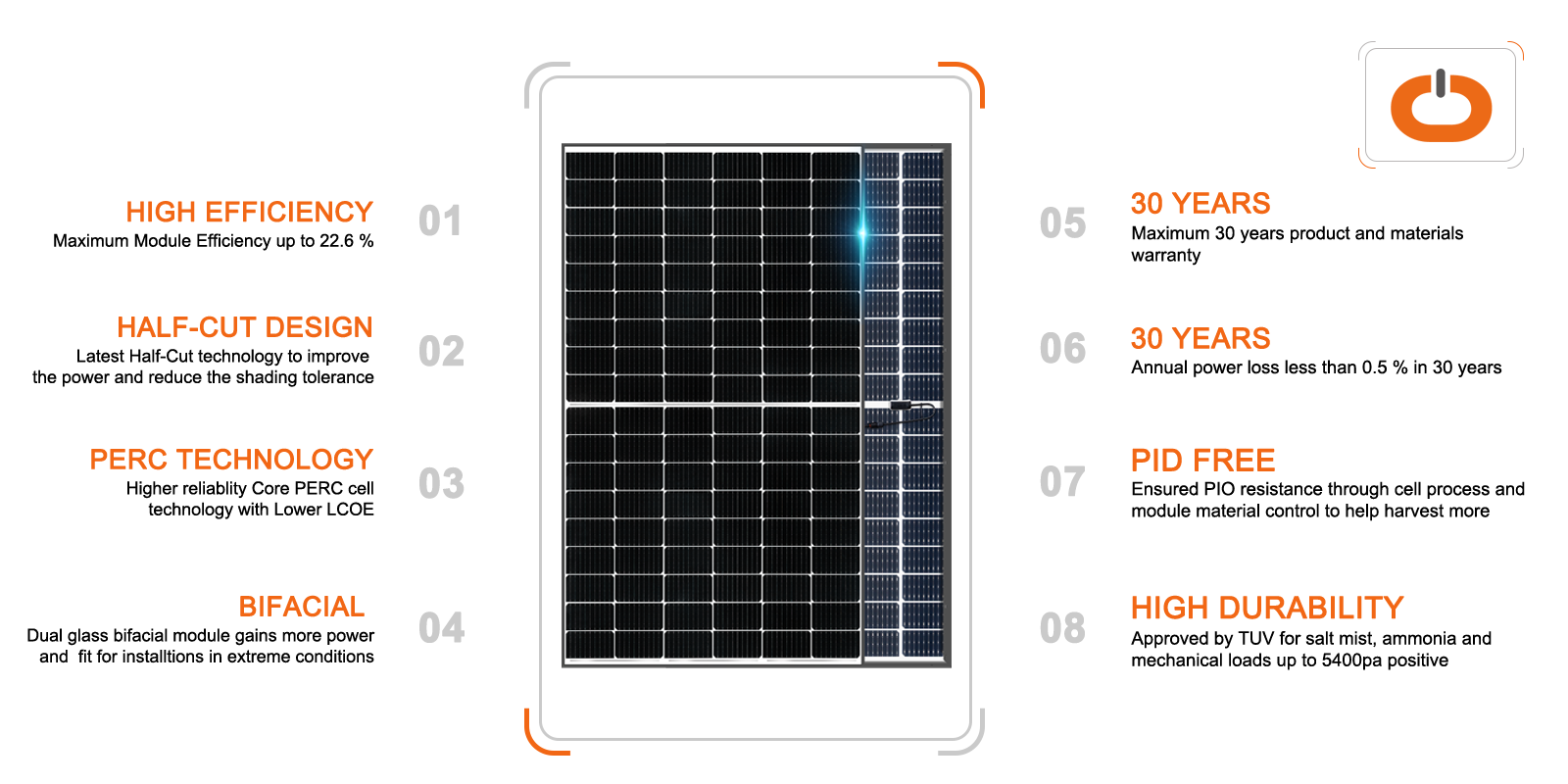 PV MODULE