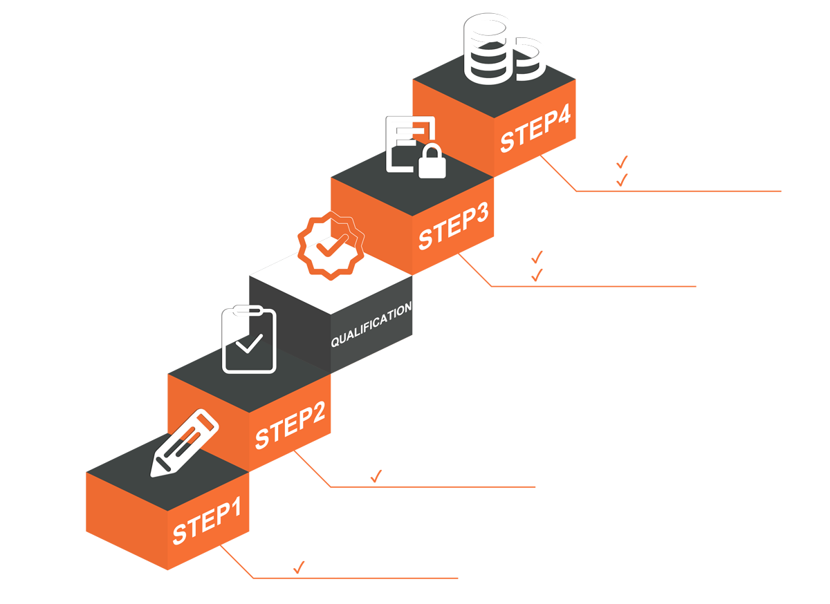 How to Become a Partner?